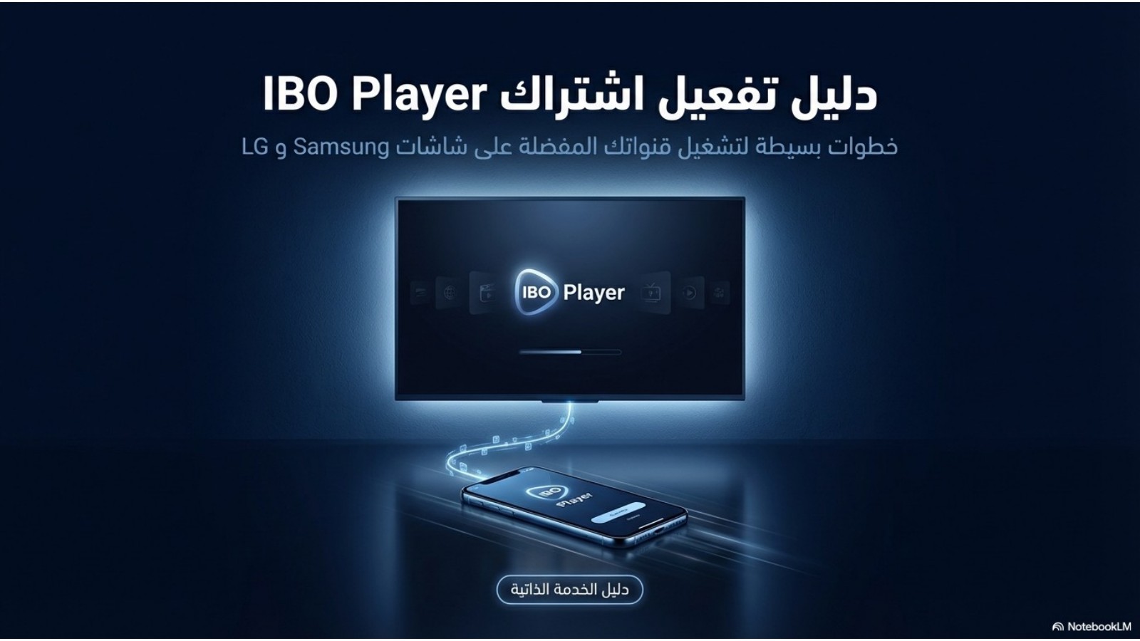 دليل تفعيل باقة IBO Player